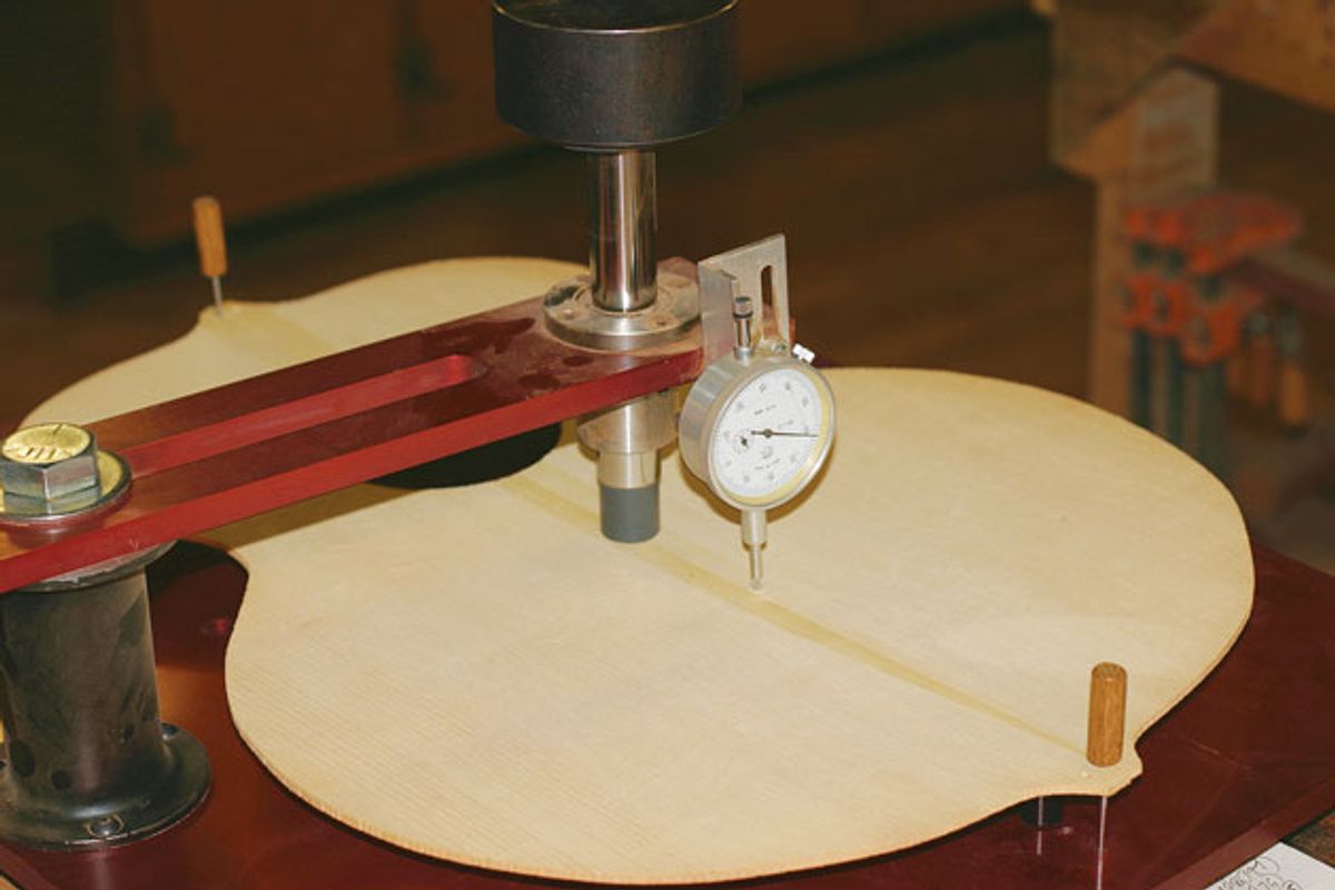 Acoustic Soundboard: Grading Tonewoods—Tops