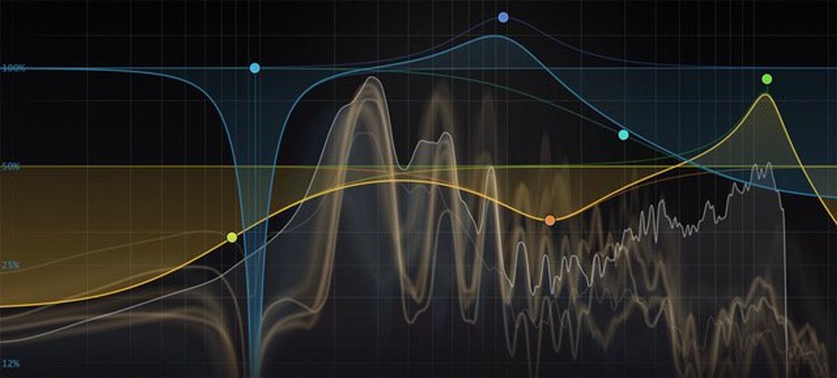 Everything You Want to Know About Reverb, but Are Too Afraid to Ask
