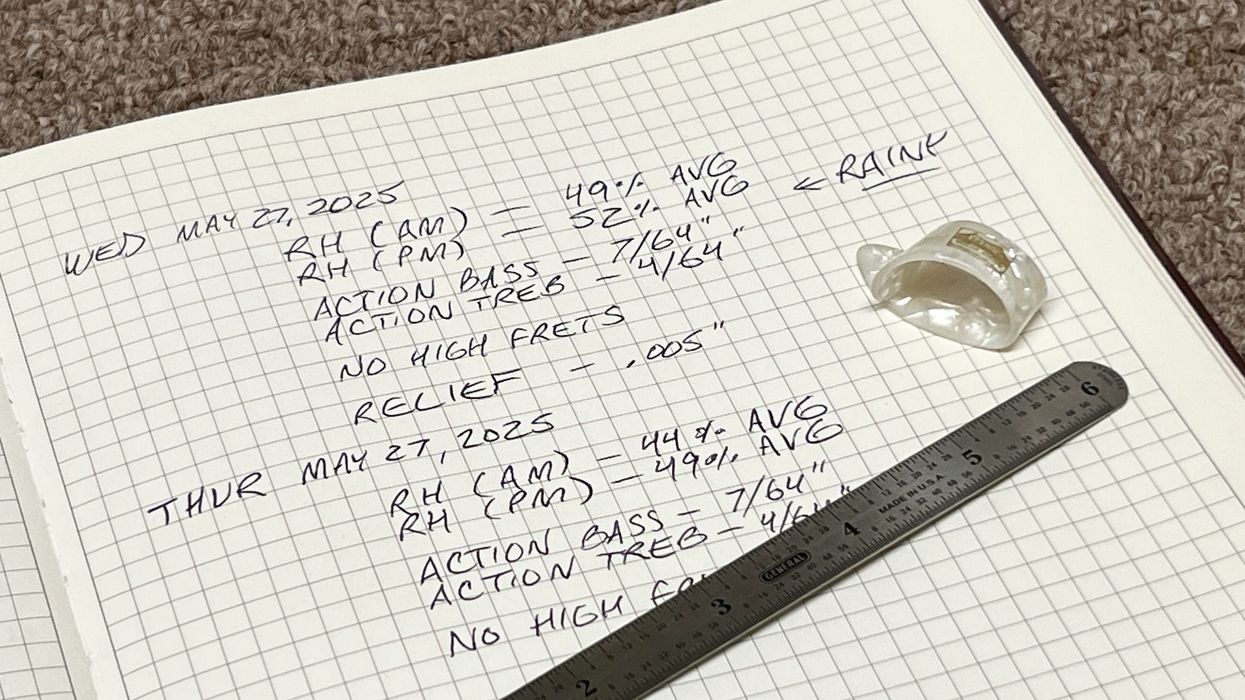 Keep Your Acoustic Guitar Healthy Year-Round