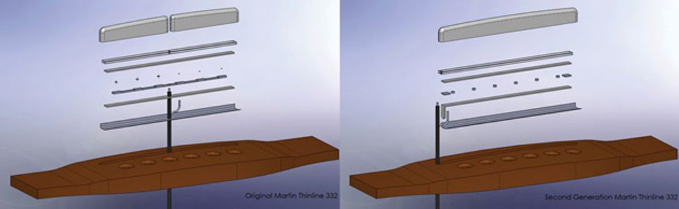 Acoustic Soundboard: A Personal Design Study, Pt. 2