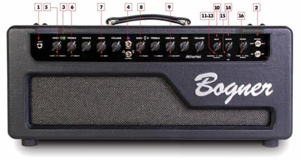 Bogner Alchemist