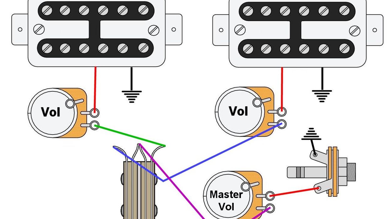 Mod Garage: The Gretsch Guitar Wiring