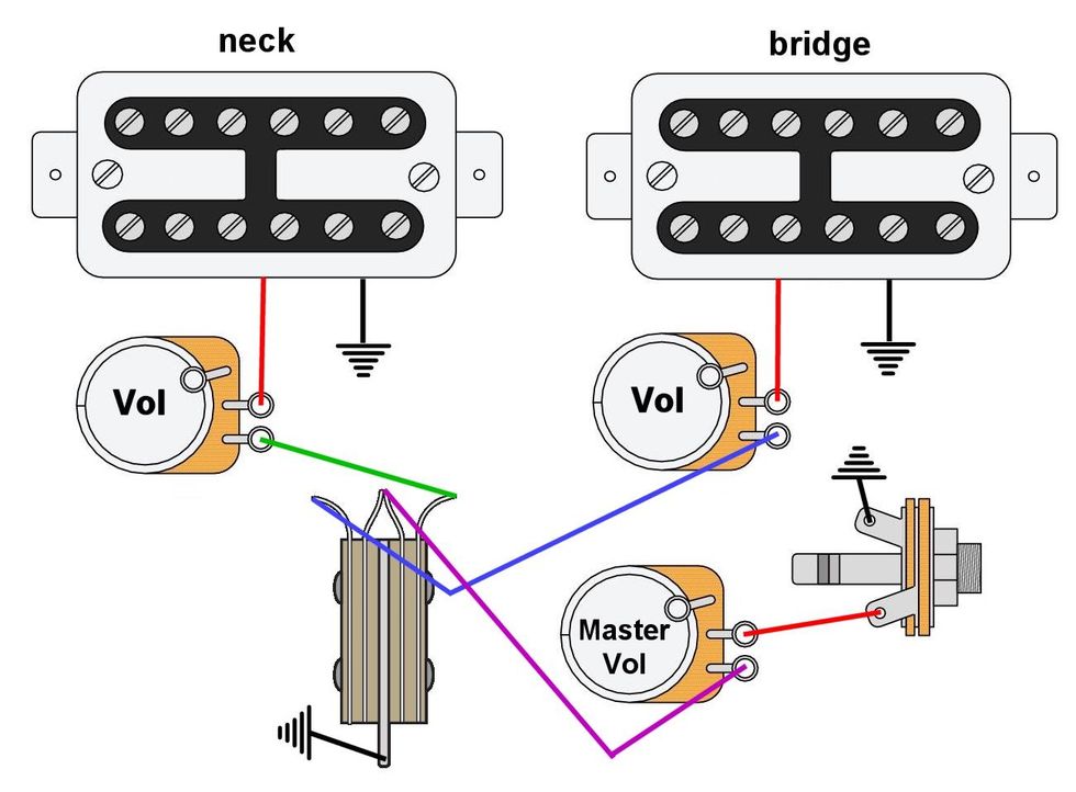 Mod Garage: The Gretsch Guitar Wiring - THE ISNN
