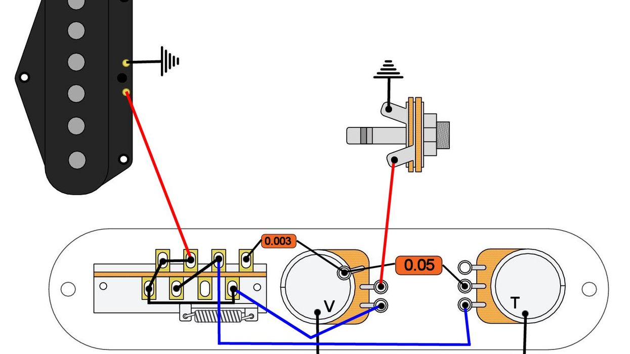 Mod Garage: The Jeff Beck Guitar Files