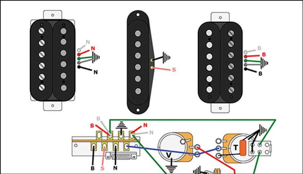 Seymour Duncan Wiring Diagram Ibanez - Wiring Diagram