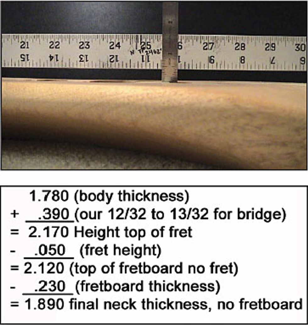 So You Want to Build a Guitar? Pt. 2 Premier Guitar