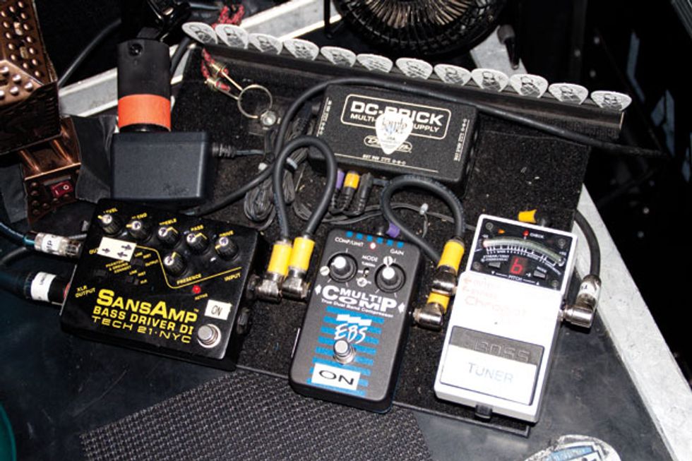 Pro Pedalboards Premier Guitar