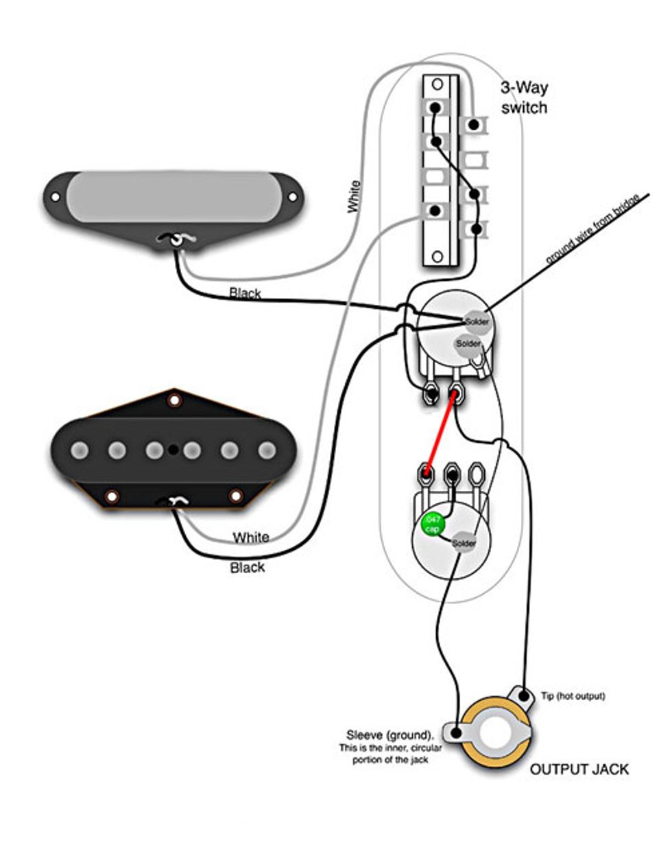 guitar wiring mods