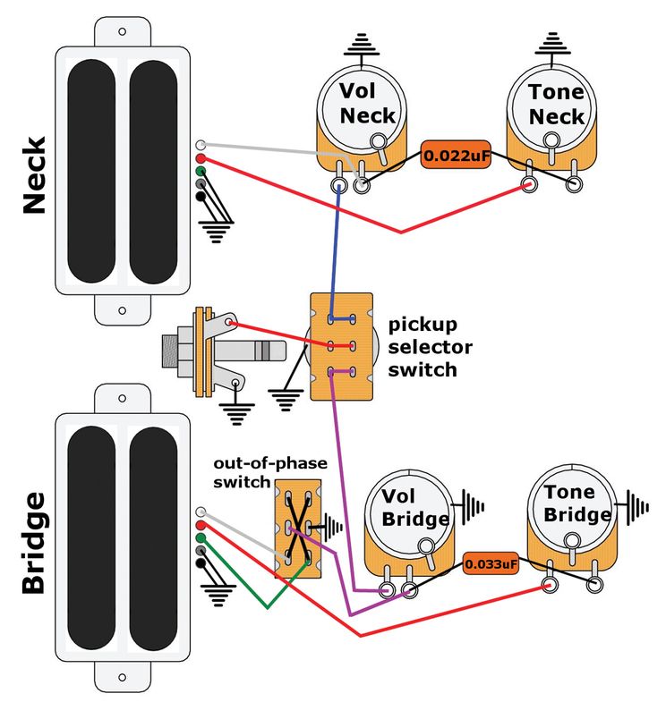 peavey guitar wiring diagram, Style Guru Fashion, Glitz, Glamour