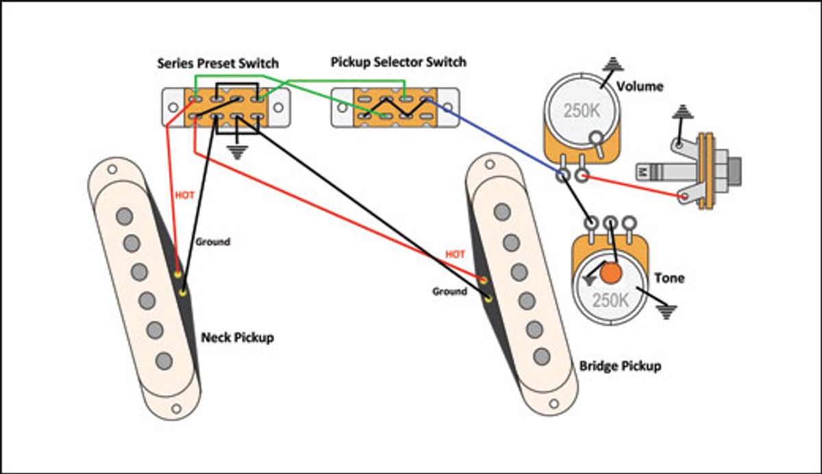 Mod Garage Rewiring A Fender Mustang Premier Guitar