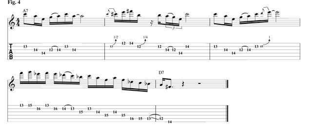 blues scale rapidcomposer