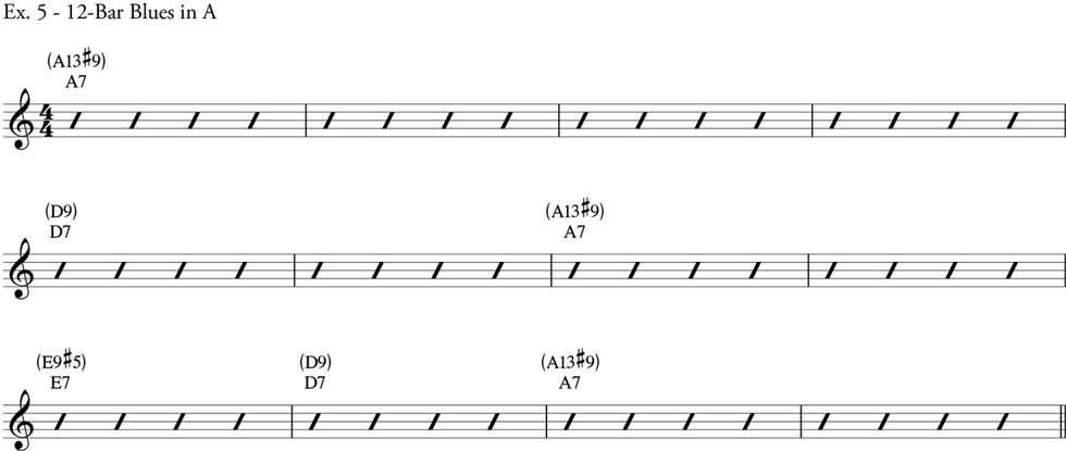 Схема блюза. 12 Тактовый блюз. 12 Тактовый блюзовый квадрат. 12 Тактовый блюз схема. Блюз 12 тактов.