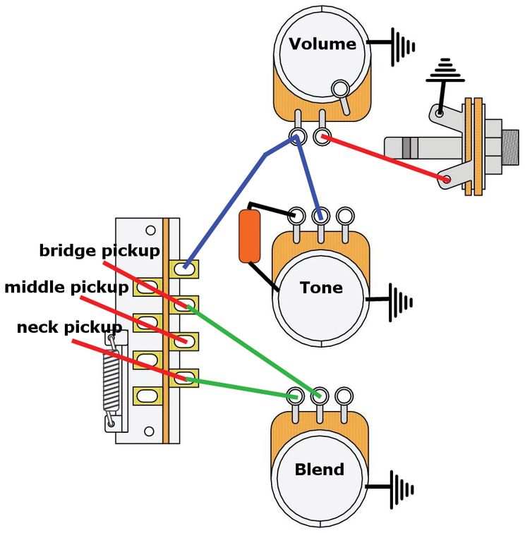 Mod Garage The Blender 7 Sound Stratocaster Premier Guitar Mod Garage The Blender 7 Sound, Strat Wiring Diagram Blender Pot