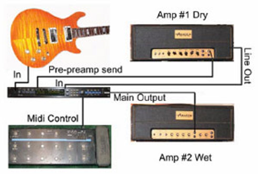 Dry/Wet Amp Rigs Premier Guitar