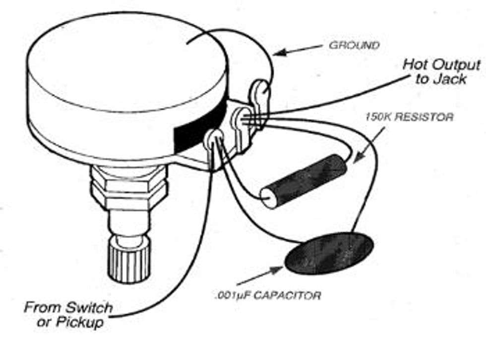 Diagnosing Volume Pots Premier Guitar