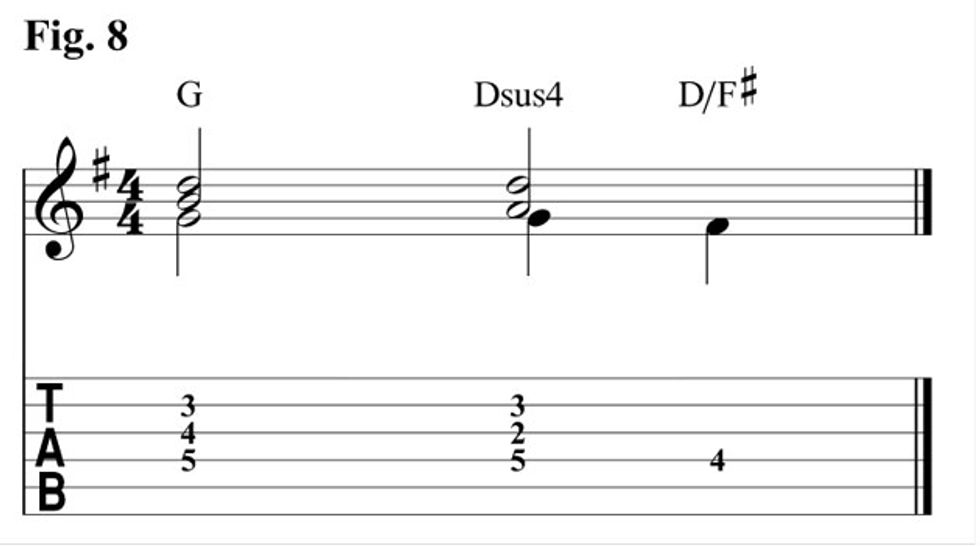 Fretboard NonChordTone Soloing Premier Guitar The best