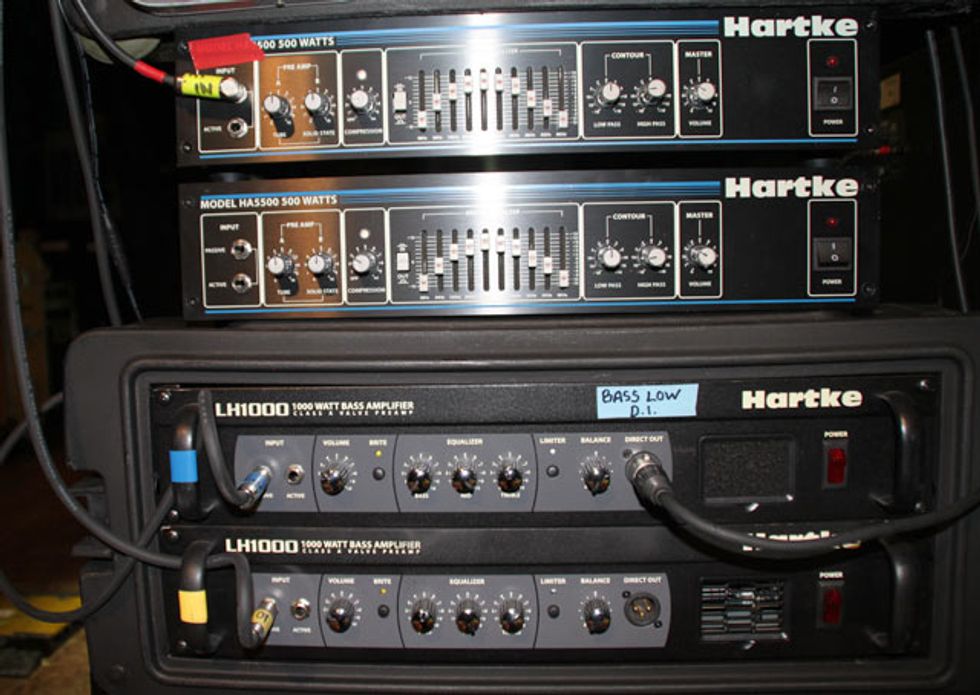 Top 5 Bass Rig Rundowns Premier Guitar