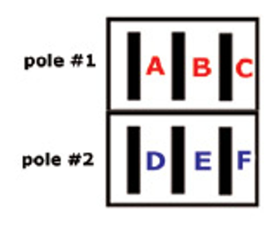 The ABCs Of Guitar Switches Premier Guitar