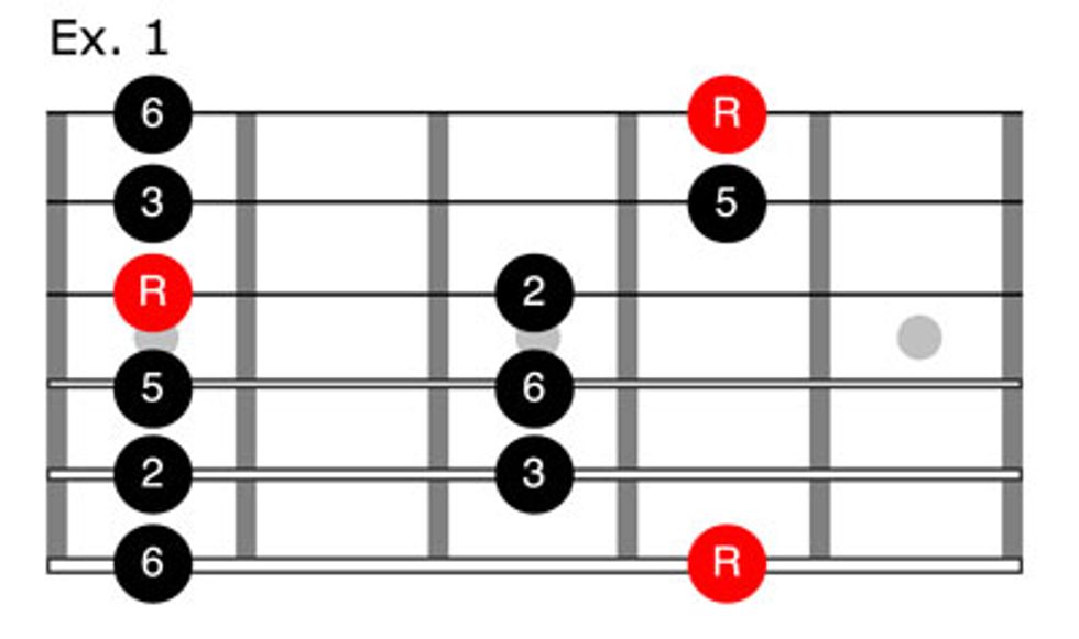 Major progression. дети немой страны. дети немой страны на гитаре. тексты и аккорды. гражданская оборона окорд.