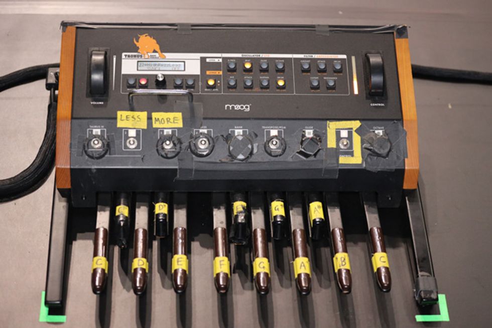 Rig Rundown Judas Priest Premier Guitar