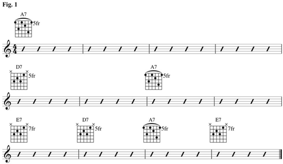 Deep Blues 8Bar Blues Premier Guitar