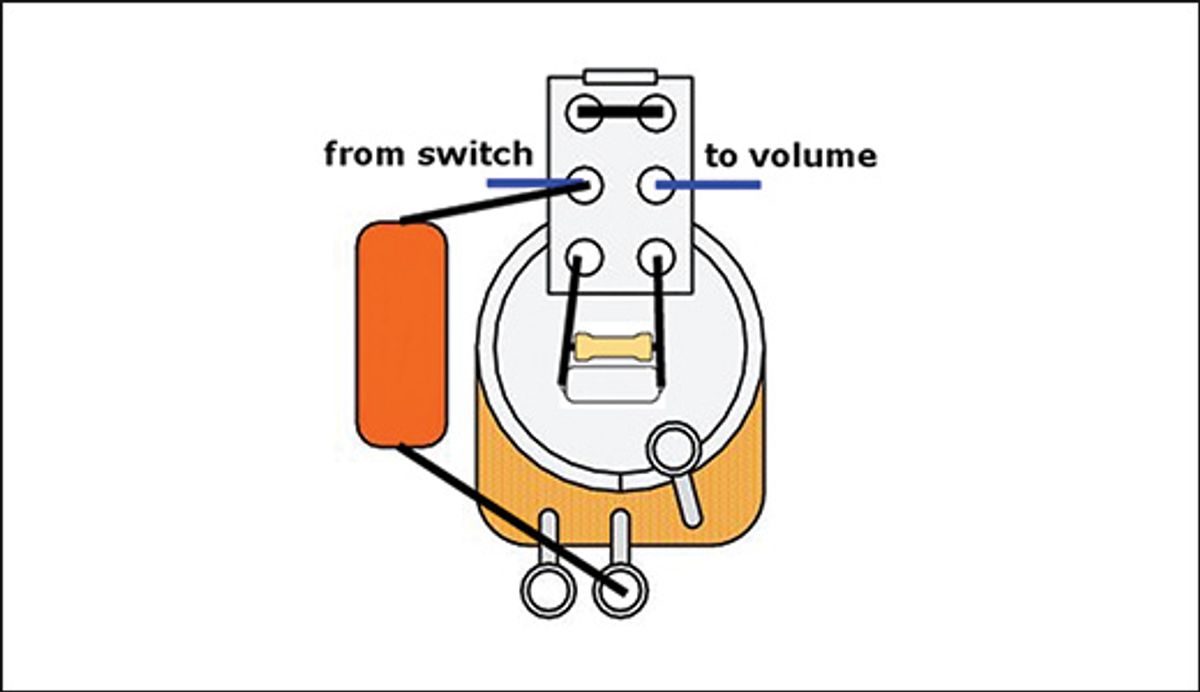 Mod Garage Inside Yamaha S Dry Switch Premier Guitar