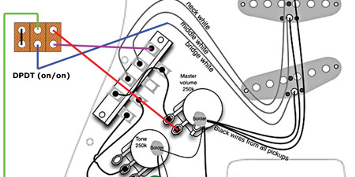 Fender Hss Wiring Diagram / Alien Wiring On American Professional Hss