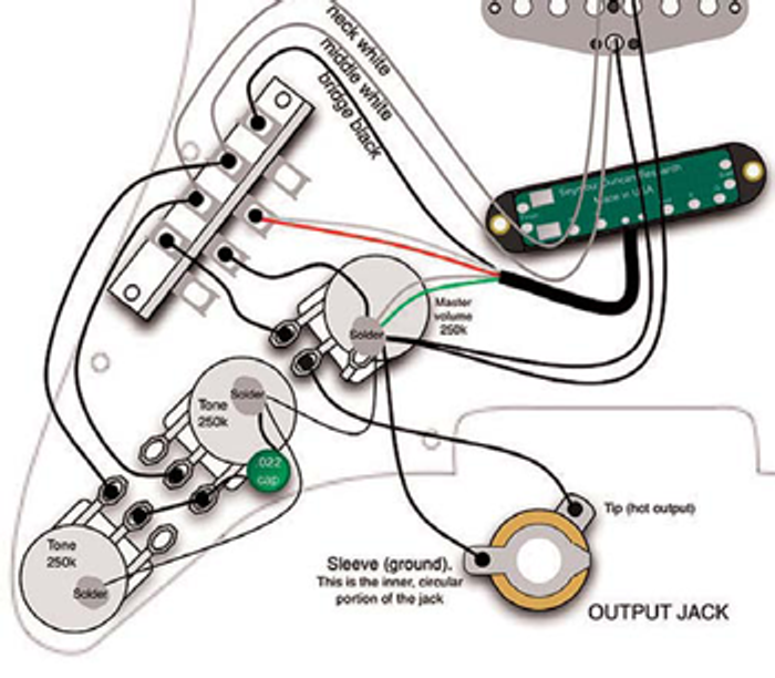 Hss Strat Wiring Diagram : Alien Wiring On American Professional Hss