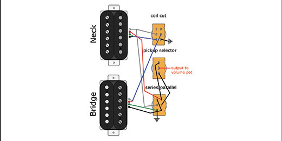 Mod Garage UltraFlexible HH Wiring Premier Guitar