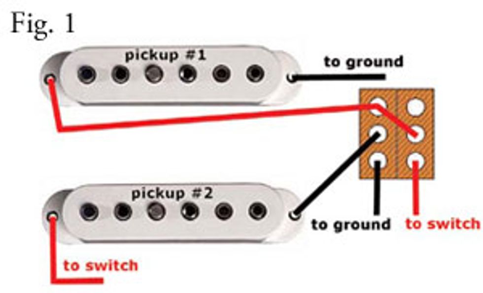 Adding Series Switching To Your Strat Premier Guitar The best