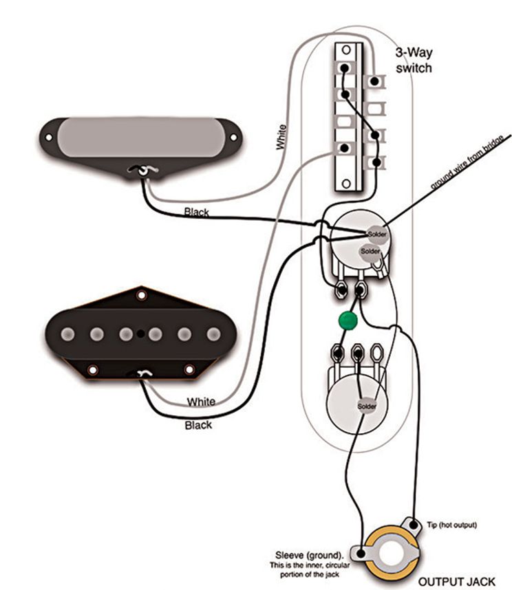 41 Les Paul Modern Wiring Diagram - Wiring Diagram Online Source