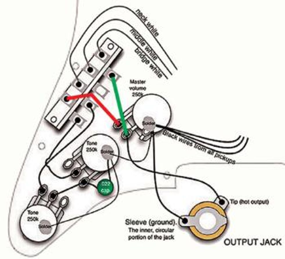 Gibson ‘50s wiring on a Stratocaster - Premier Guitar