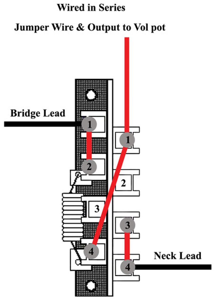 Jackson Pickups Wiring Diagram / Solved I Have A Jackson Kelly And I