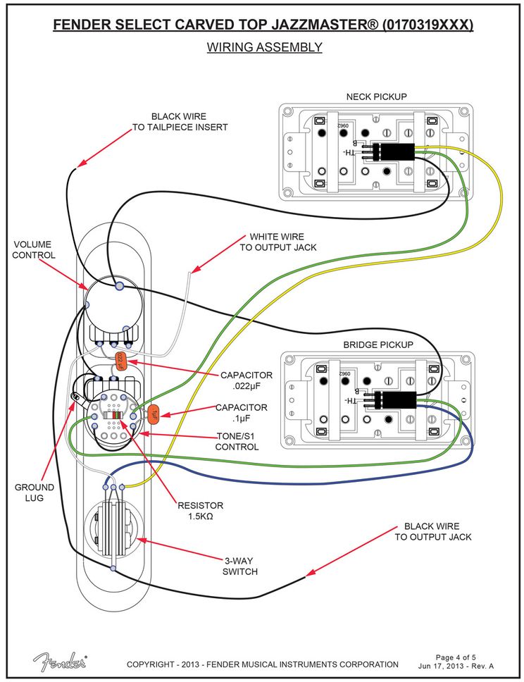Fender Jaguar Wiring Mods : Jaguar Controls Explained Fender Jaguar