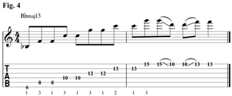 Bebop Licks Guitar Pdf Torrent Bebop Licks Guitar Pdf Torrent
