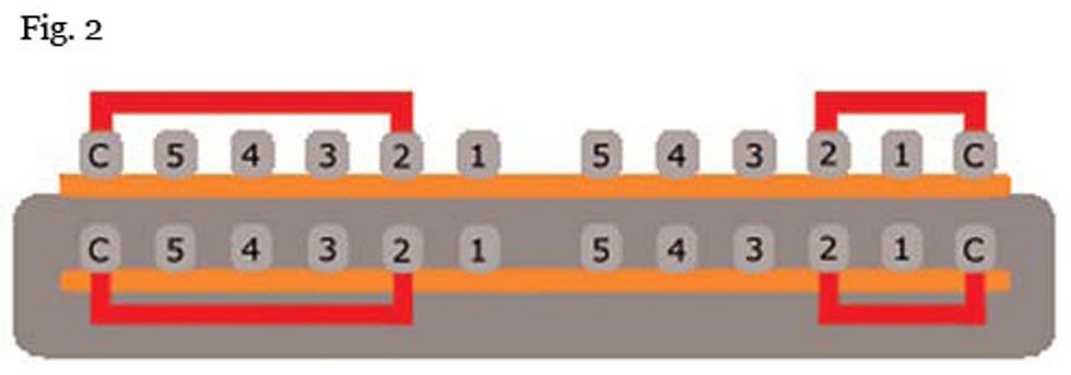 Exploring Fender's 5-Way Super Switch - Premier Guitar | The best