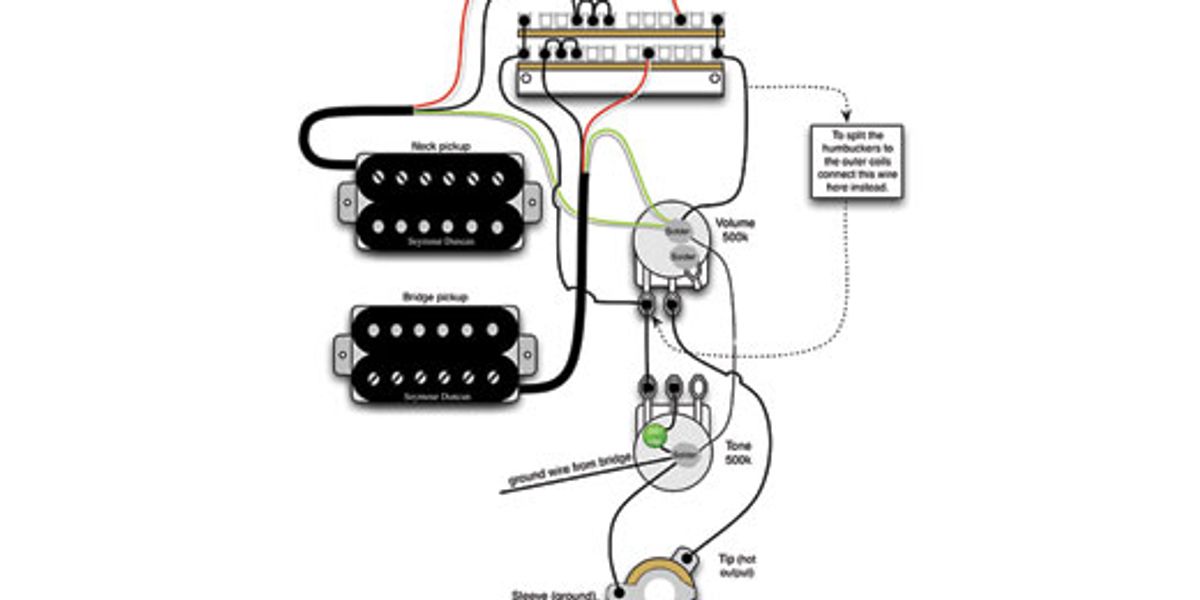 2 Wire Humbucker Wiring Diagram Wiring Diagram
