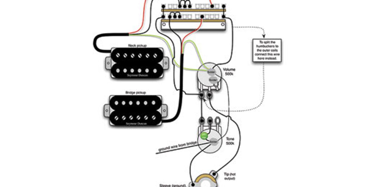 A Flexible Dual Humbucker Wiring Scheme, Fender Humbucker Wiring Diagram
