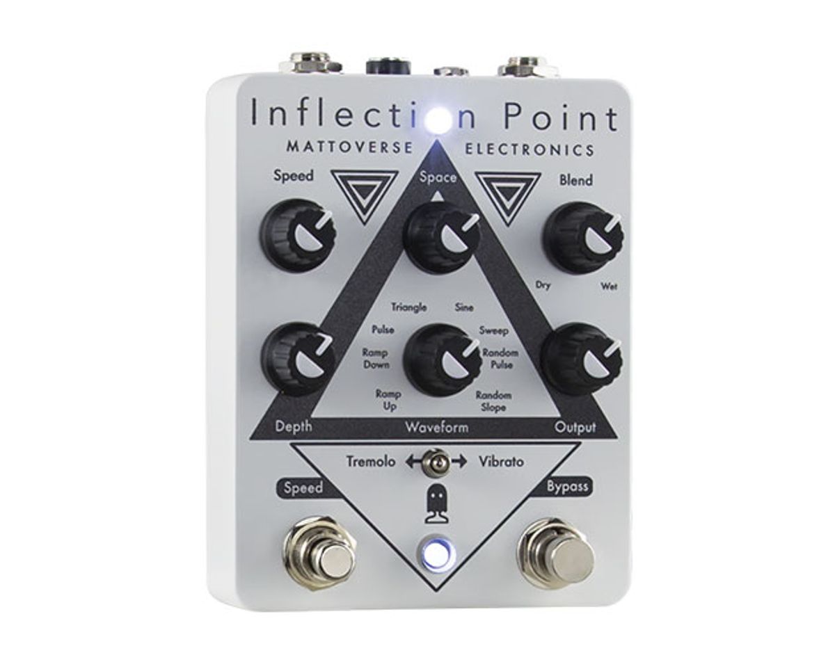 Mattoverse Electronics Inflection Point Review