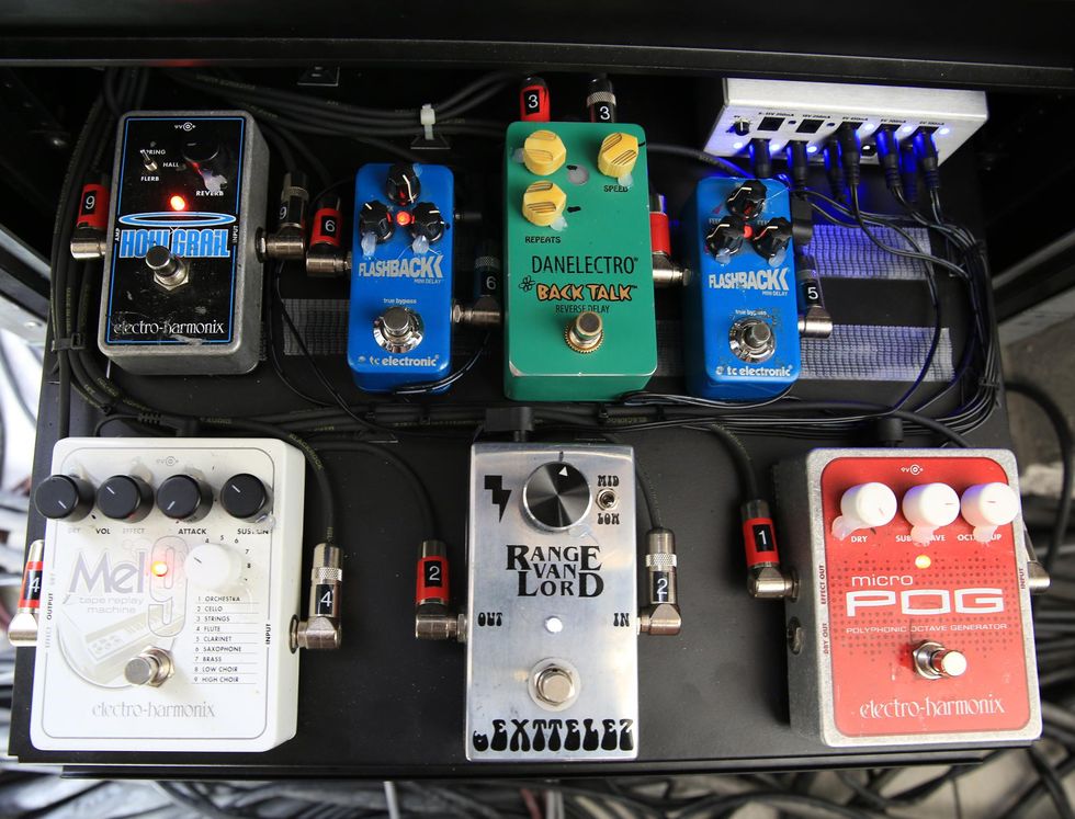 Rig Rundowns Premier Guitar