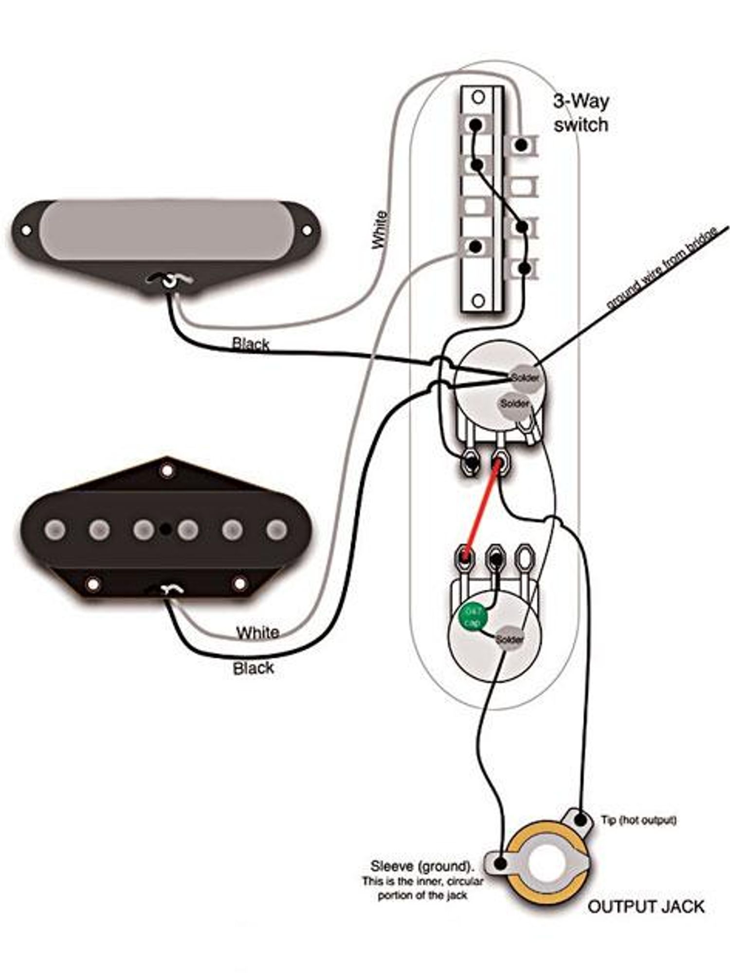 50s Les Paul Wiring In A Telecaster Pt