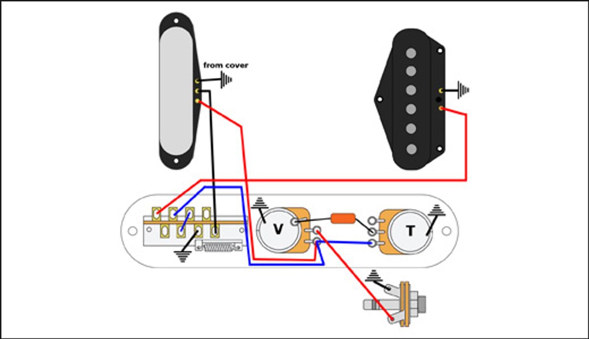 Mod Garage: Lean, Mean Series Wiring for Telecasters