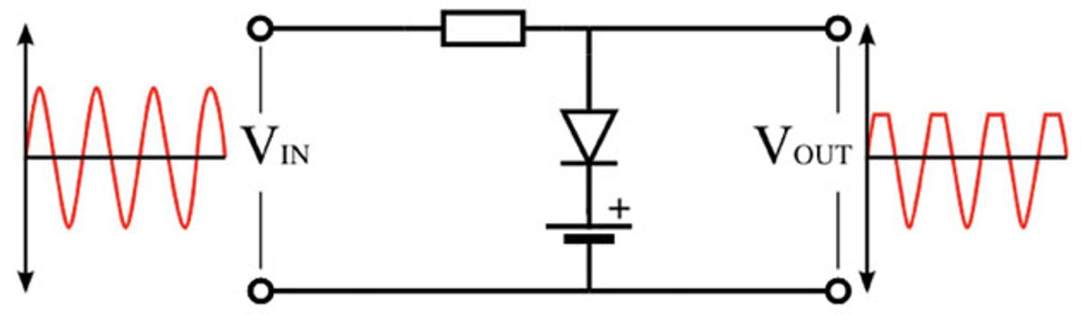 Bass Bench: Passive Distortion