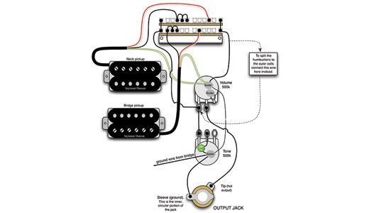 Telecaster Dual Humbucker Wiring Diagram - Wiring View and Schematics