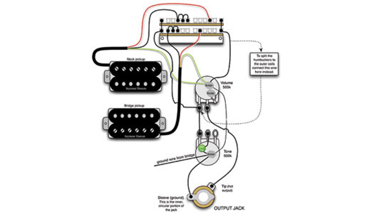 Mod Garage: A Flexible Dual-Humbucker Wiring Scheme