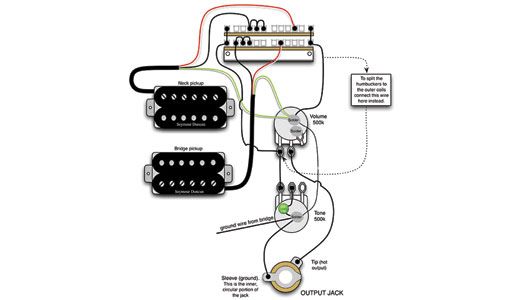 A Flexible Dual Humbucker Wiring Scheme, Telecaster Wiring Diagram 2 Humbucker