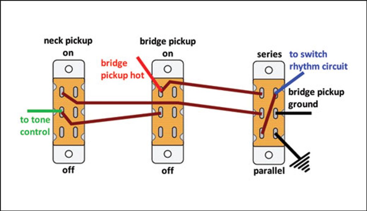 Mod Garage: Rewiring a Fender Jaguar