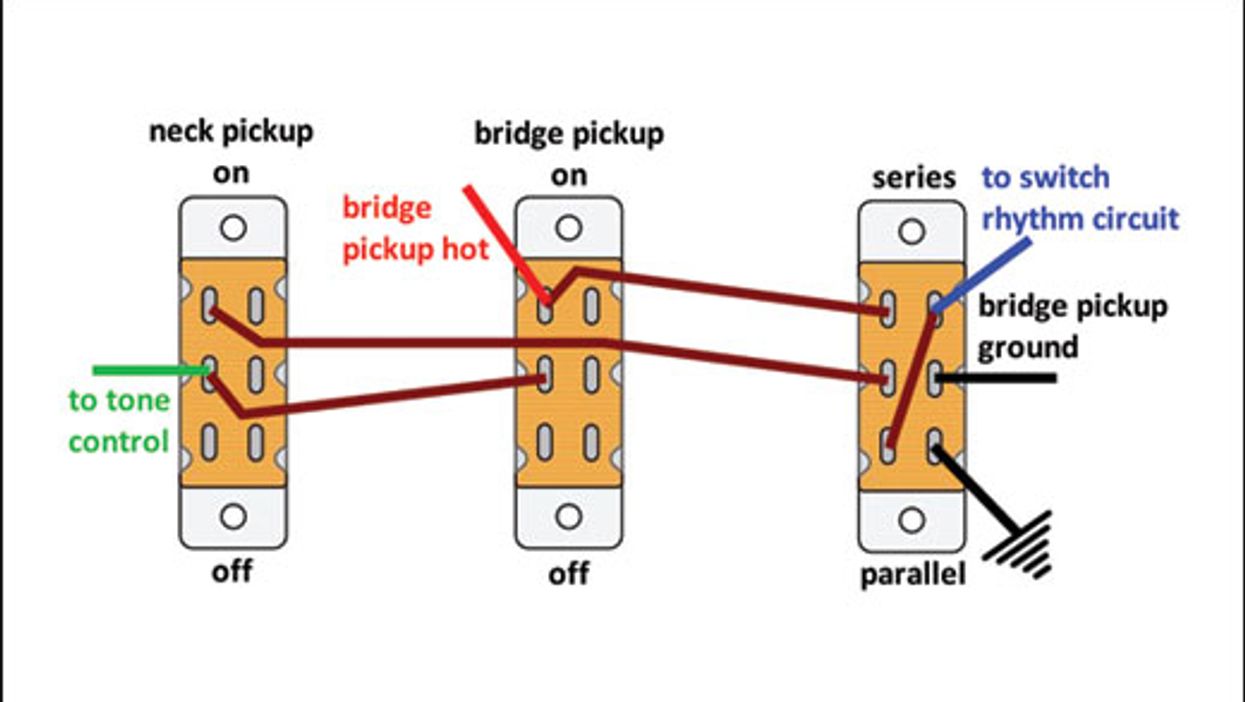 Mod Garage: Rewiring a Fender Jaguar