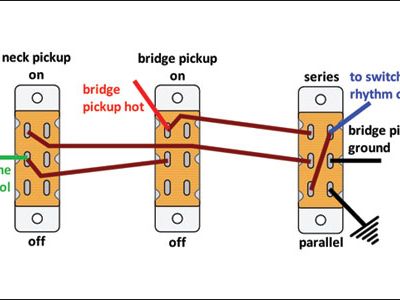 Fender mustang wiring diagram