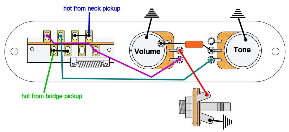 Mod Garage: Telecaster “No Tone Control” Wiring